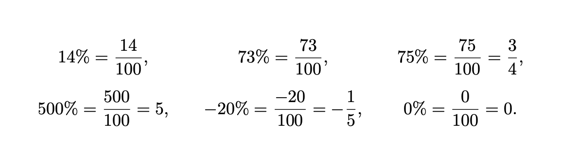 Basic Percent Concepts
